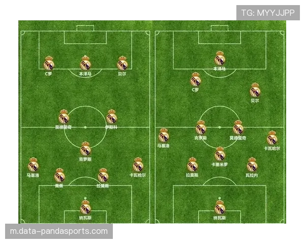 从433到442阵型切换 韩国球队战术弹性成新趋势